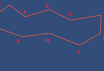 Unity3D研究院之与根据动态的两个轨迹点绘制面详解(二十)