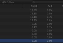 Unity3D研究院之字符串拼接0GC(一百零四)