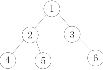 Cocos2D研究院之CCNode详解（三）