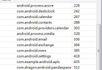Android研究院之内存泄漏调试学习与总结(二十二)