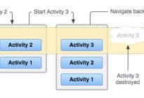 Android 研究院之活动任务堆栈详解(十八)