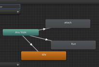 Unity3D研究院之Machine动画脚本自动生成AnimatorController（七十一）