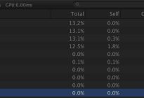 Unity3D研究院之字符串拼接0GC（一百零四）